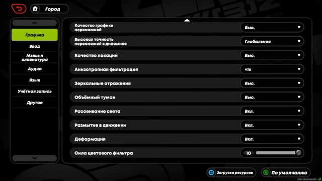 Лучшие настройки графики Zenless Zone Zero для мощных ПК