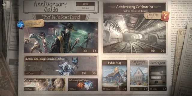 Anniversary Guide внутри Identity V