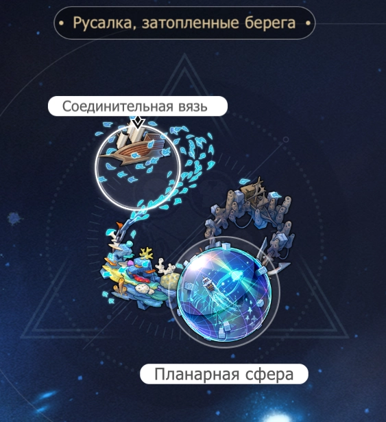 Планарные украшения «Русалка, затопленные берега»