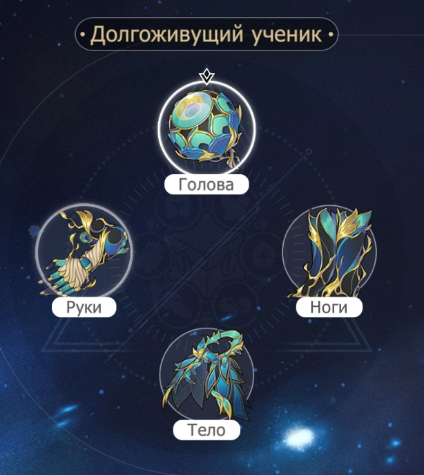 Пещерные реликвии «Долгоживущий ученик»