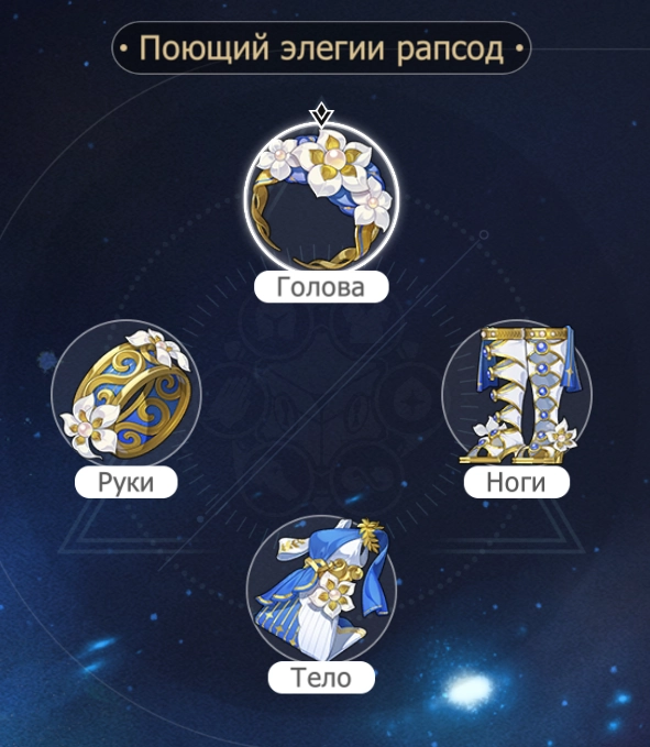Пещерные реликвии «Поющий элегии рапсод»