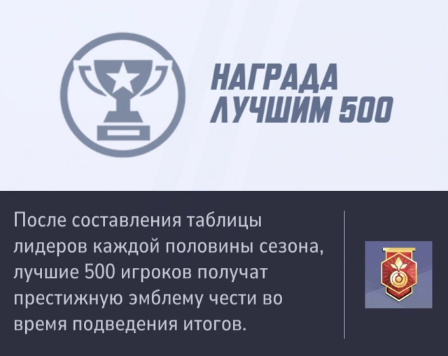 Такую плашку получат только самые скилловые и терпеливые