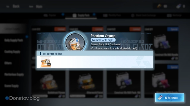 Punishing: Gray Raven — набор Phantom Voyage