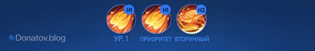 Прокачка навыков