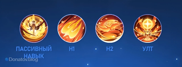 Навыки