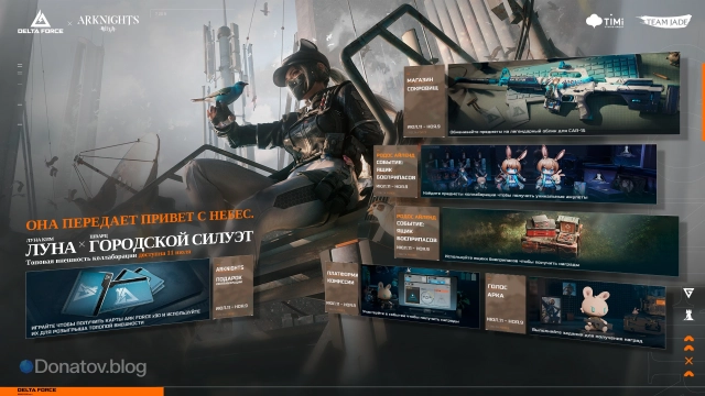 Коллаборация Arknights и Delta Force