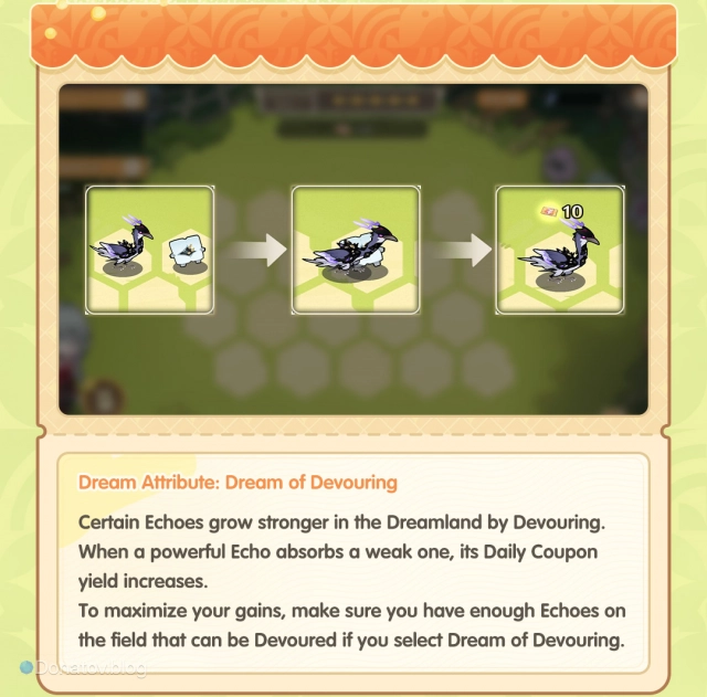 Свойство сна: сон о поглощении в событии Phantasma Dreamland: Echo Dreamland Leisure Event в Wuthering Waves