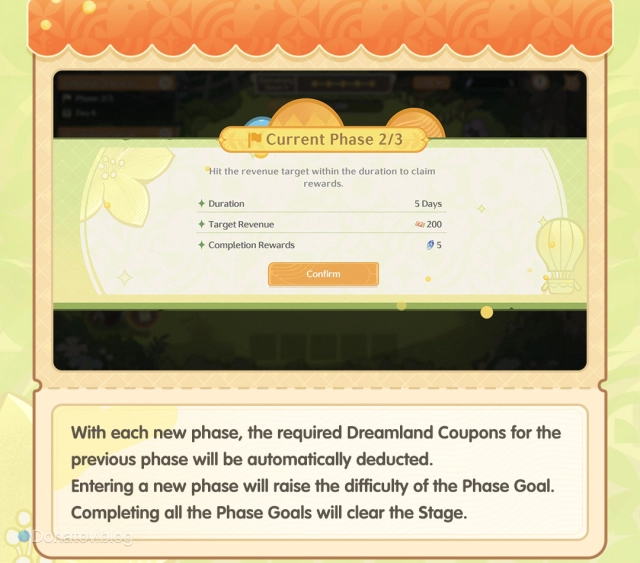 Интерфейс успешного прохождения испытания в событии Phantasma Dreamland: Echo Dreamland Leisure Event в Wuthering Waves