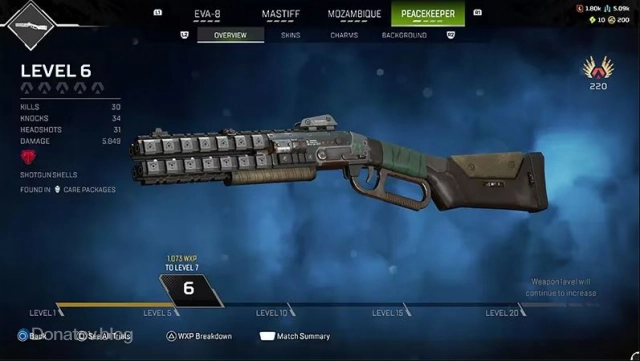 Дробовики в Apex Legends