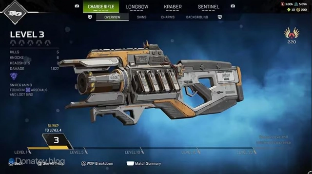 Снайперки в Apex Legends