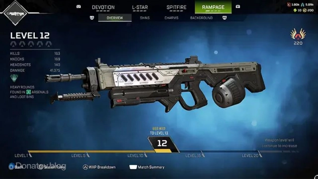 Пулемёты в Apex Legends