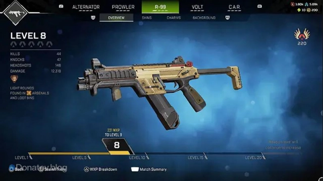 ПП в Apex Legends