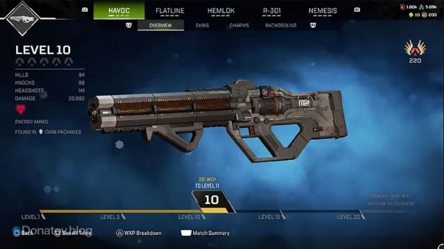 Штурмовые винтовки в Apex Legends