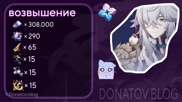 Материалы для возвышения Цзин Юаня