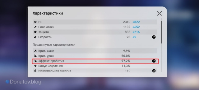 Характеристики, влияющие на урон Пробития в HSR