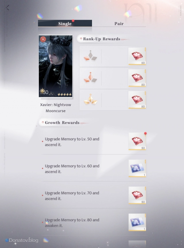 Награды за прокачку карт SSR уровня