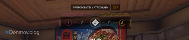 Специальный интерфейс режима