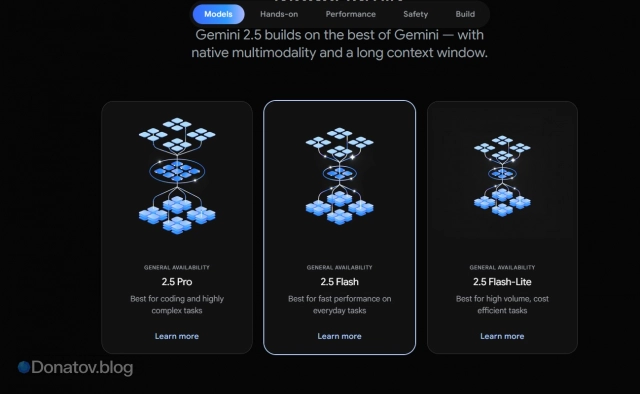 Модели Gemini — 2.5 Flash и 2.5 Pro