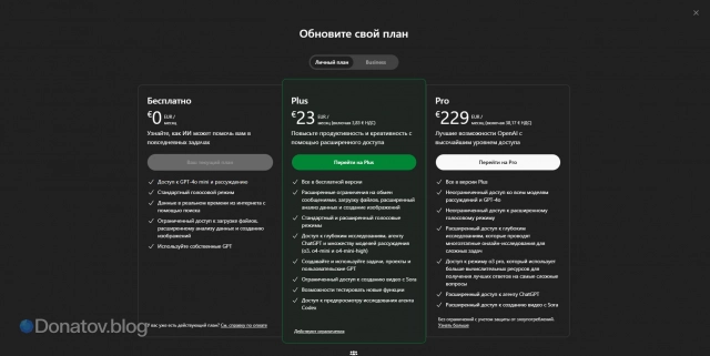 Версии подписок на Чат ГПТ