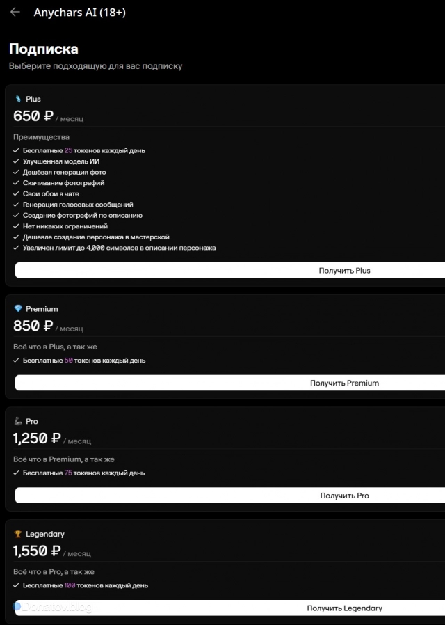Виды подписок в AnyChars AI