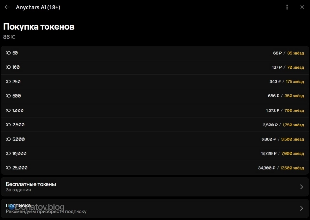 Стоимость токенов в AnyChars AI