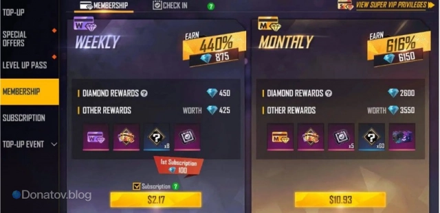 Diamond Membership.