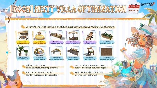Анонс Misty Villa Optimization в Identity V