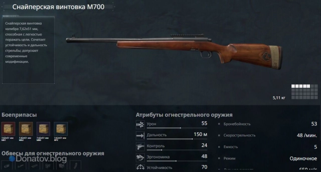 M700 в Delta Force