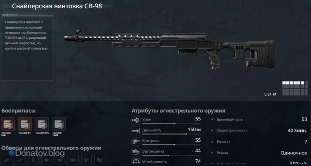 SV-98 в Delta Force