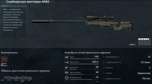AWM в Delta Force