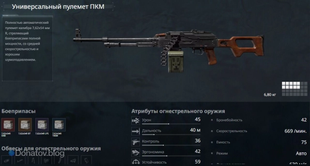 PKM в Delta Force