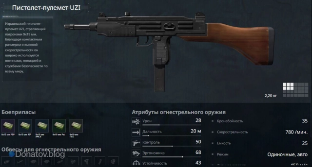 Uzi в Delta Force