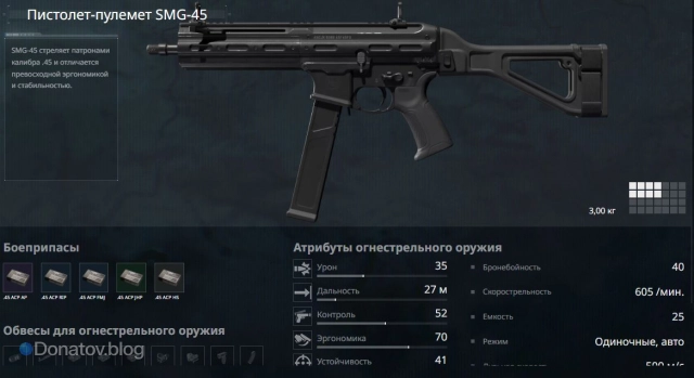 SMG-45 в Delta Force
