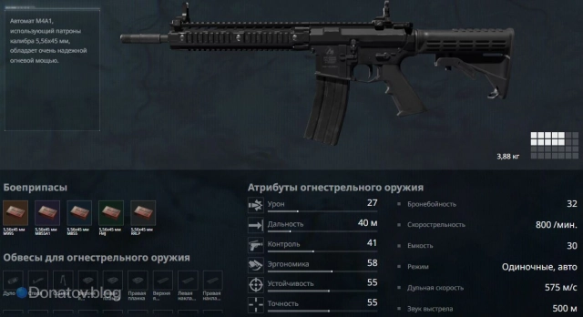 M4A1 в Delta Force