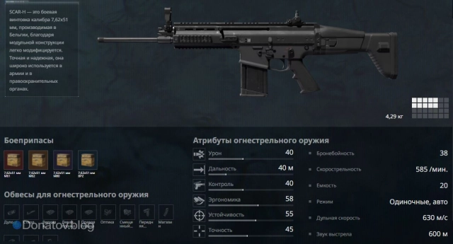 SCAR-H в Delta Force