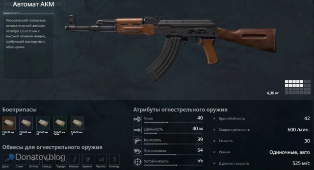 AKM в Delta Force