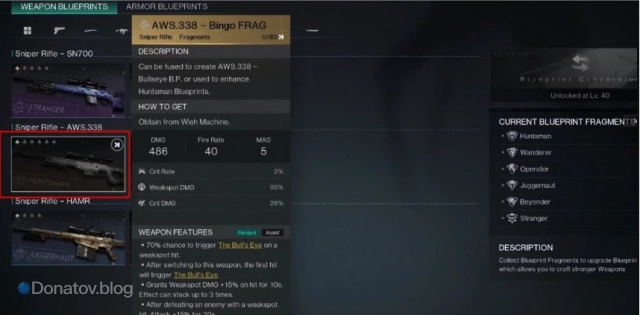AWS.338 Bullseye.