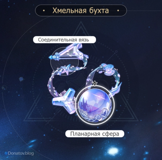 Планарные украшения «Хмельная бухта»