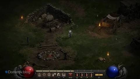 Геймплей Diablo II: Resurrected