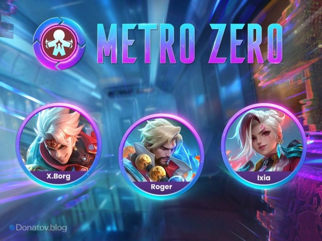 Герои Metro Zero, или Метро «Зеро», в Magic Chess: Go Go