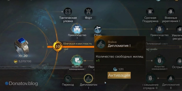 Прокачка в Lotr: Rise to War