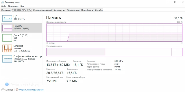 Наличие свободной оперативной памяти — одно из условий игры в ZZZ без лагов