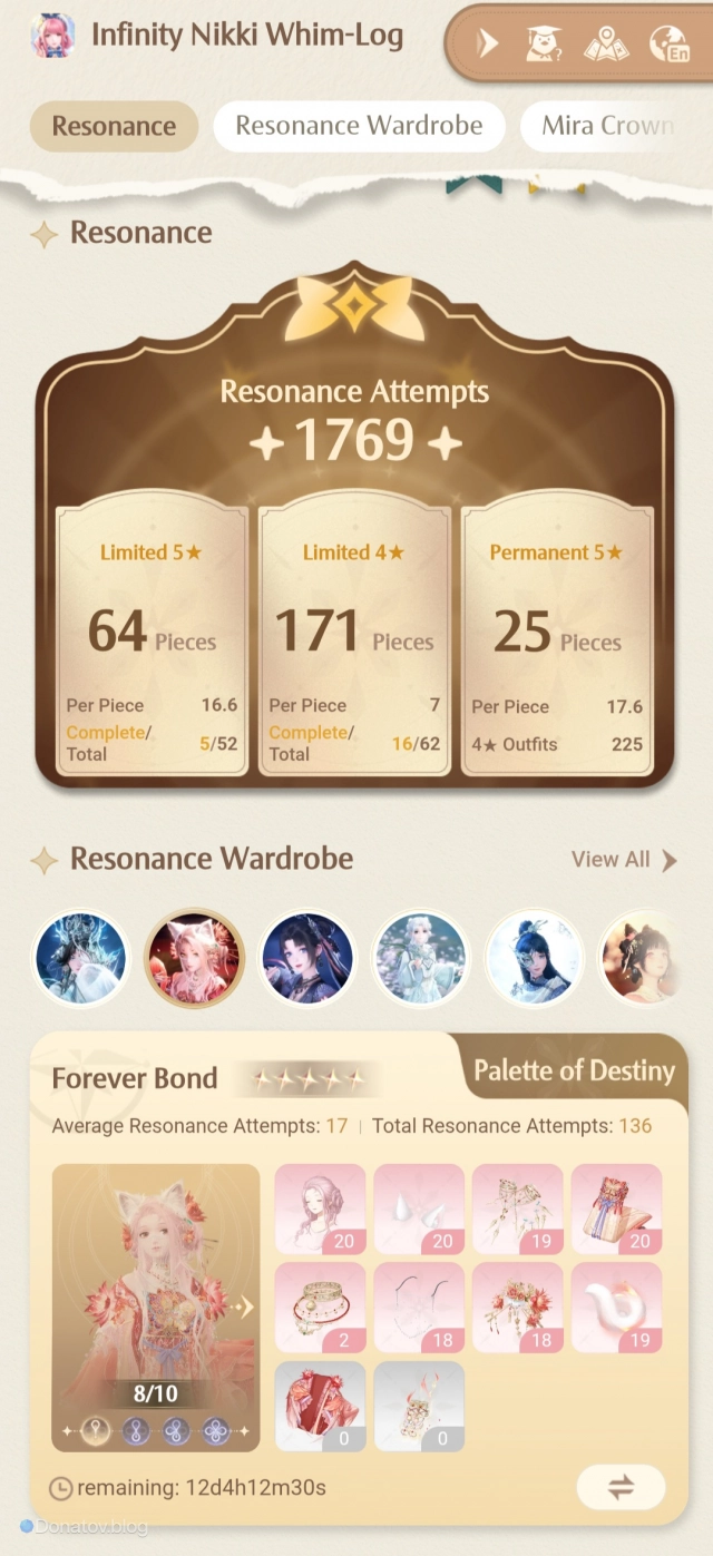 Resonance и Resonance Wardrobe в Infinity Nikki