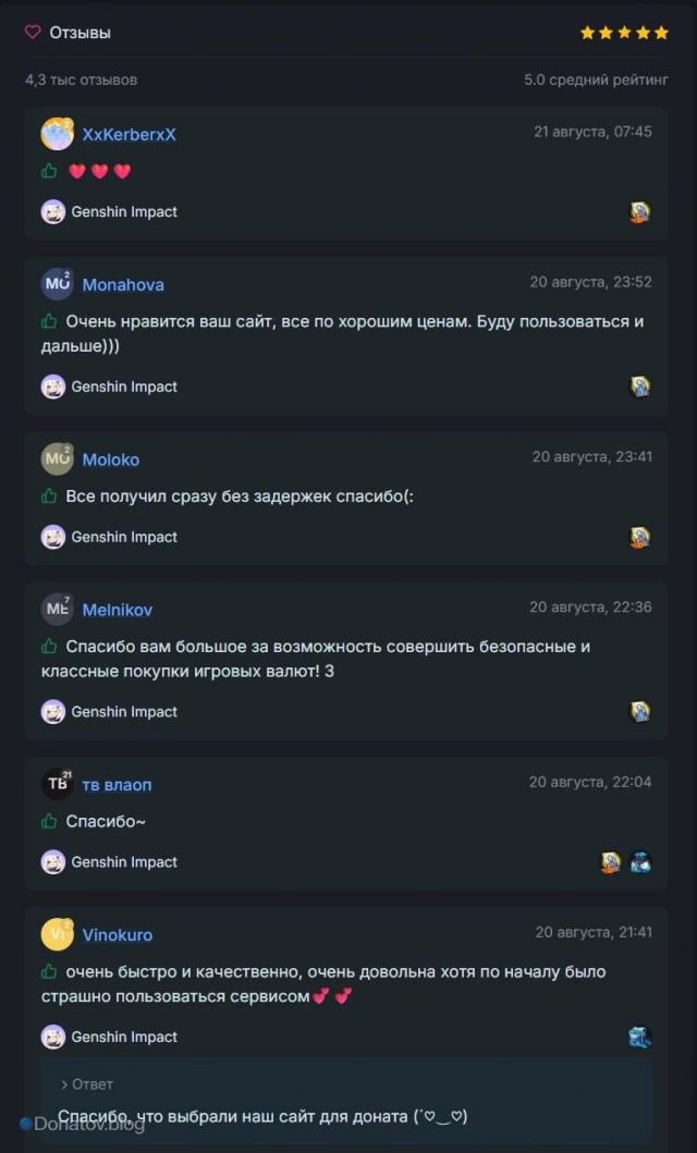 Donatov.net надёжный продавец доната для Genshin Impact
