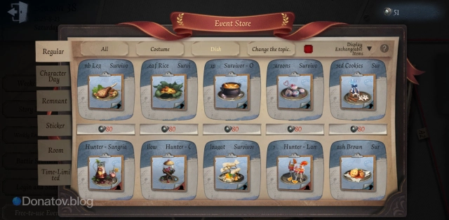 Раздел Dish в магазине Event Store в Identity V
