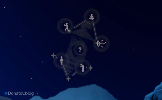 Созвездие Хранилища Знаний в Sky: CotL