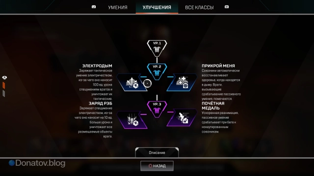 Улучшения Бангалор