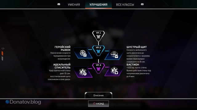 Улучшения Ньюкасла