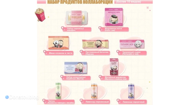 Набор продуктов коллаборации Genshin Impact и «Самоката»