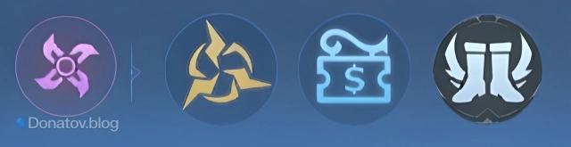 Эмблемы Иритель